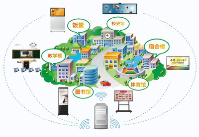 學(xué)工系統(tǒng)與信息系統(tǒng)集成服務(wù)的深度融合
