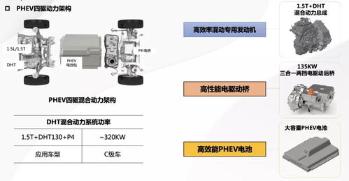 摩卡 以智能革故鼎新，重塑汽車信息系統(tǒng)集成服務(wù)格局