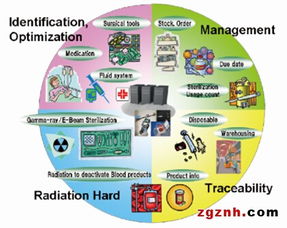 阿智商鋪與富士通攜手參展elexcon 2016，展示豐富產品線及專業信息咨詢服務